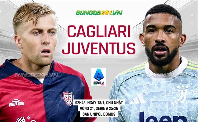 C54 Uy Tín: Ưu đãi sinh nhật đặc biệt dành cho tất cả thành viên